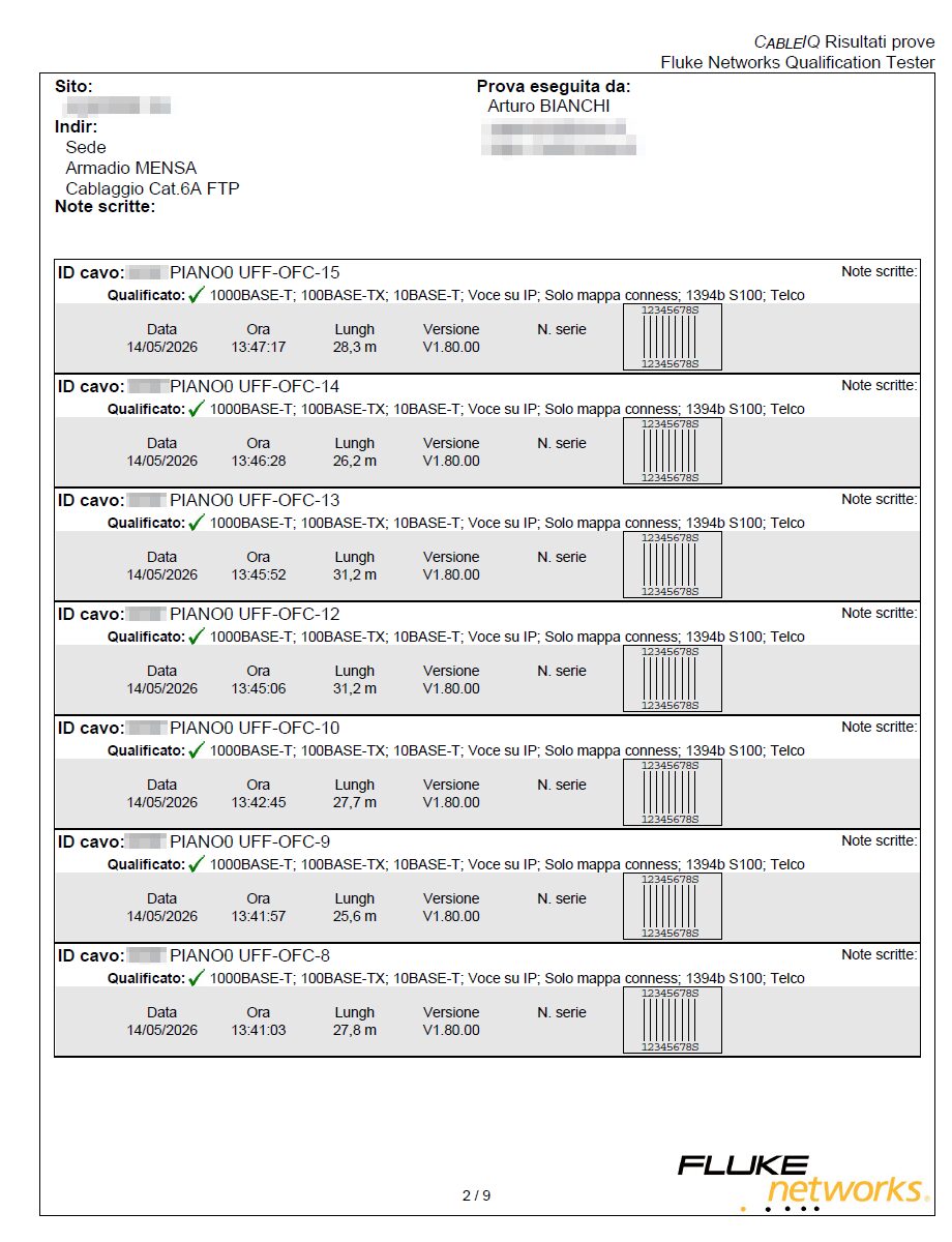 CableIQ report: seven Cat.6A outlets qualified 1000BASE-T